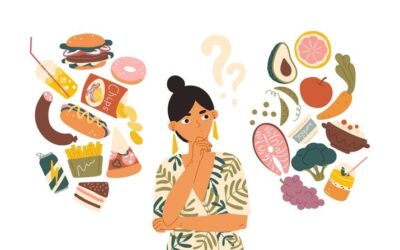 What is a Caloric Deficit?